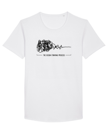 Procesul de design White
