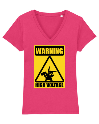 Warning Pika Raspberry