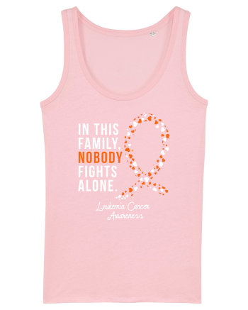 Fight Cancer Cotton Pink