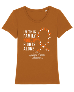 Fight Cancer Tricou mânecă scurtă guler larg fitted Damă Expresser