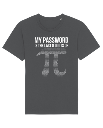 Math Pi Anthracite