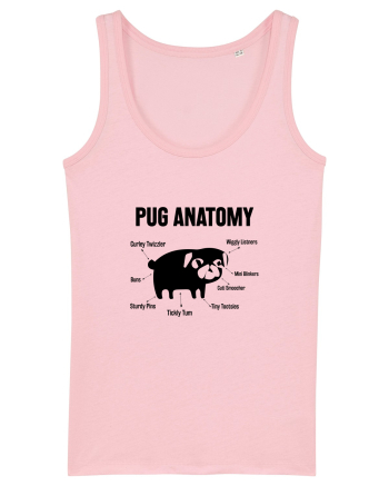 Pug Anatomy Cotton Pink