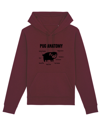 Pug Anatomy Burgundy