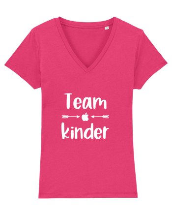 Team Kinder Raspberry