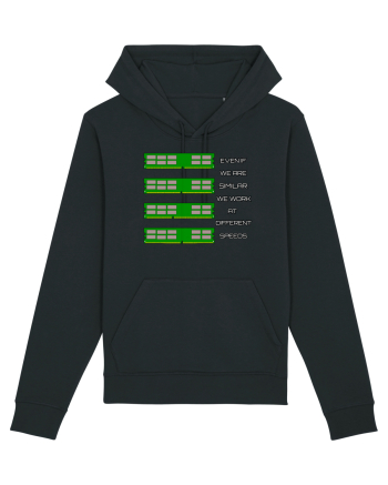 RAM memories Black