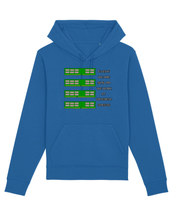 RAM memories Royal Blue