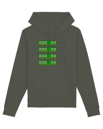 RAM memories Khaki