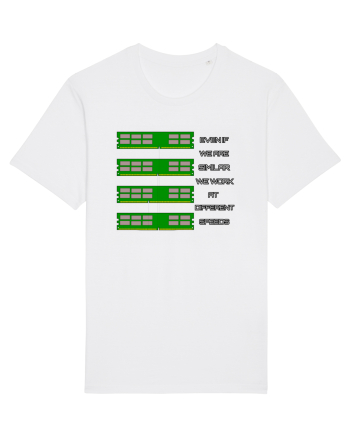 RAM memories White