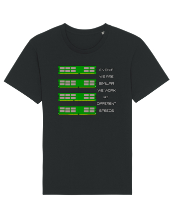 RAM memories Black