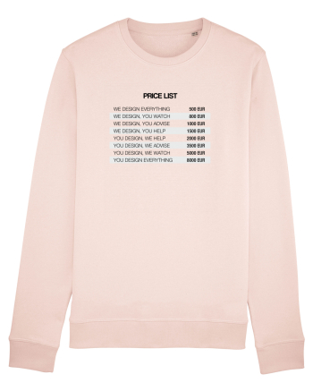 Preturi design Candy Pink
