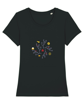 Connections  Black