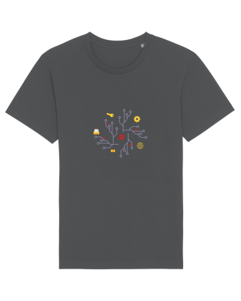 Connections  Anthracite