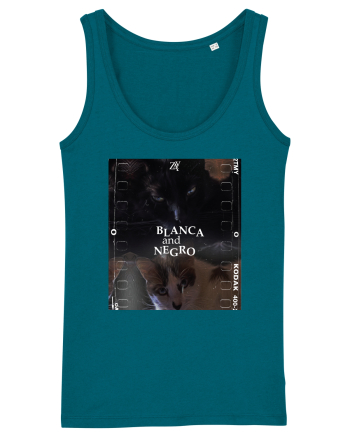 Blanca  and Negro Ocean Depth