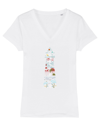 Tropical Lighthouse White