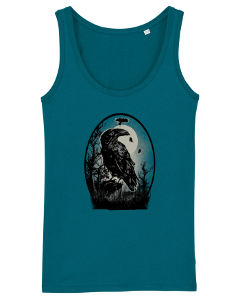 Raven Ocean Depth